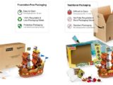 THE BOXMAKER JOINS AMAZON PACKAGING SUPPORT AND SUPPLIER NETWORK APASS