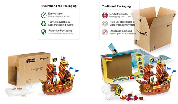 THE BOXMAKER JOINS AMAZON PACKAGING SUPPORT AND SUPPLIER NETWORK (APASS)