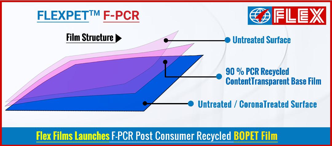 Post-Consumer Recycled-Content Barrier Film Earns 2019 AIMCAL Sustainability Award