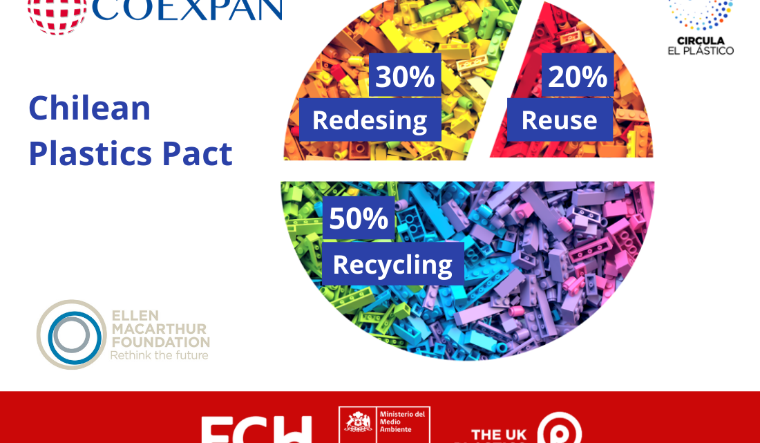 COEXPAN joins the Chilean Plastics Pact