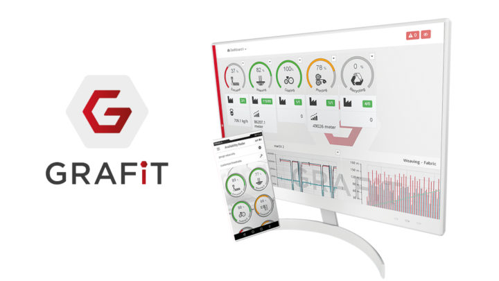Production monitoring and optimization with complete software solution GRAFiT 4.0