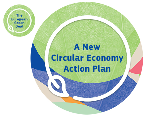 EU Circular Economy Action Plan
