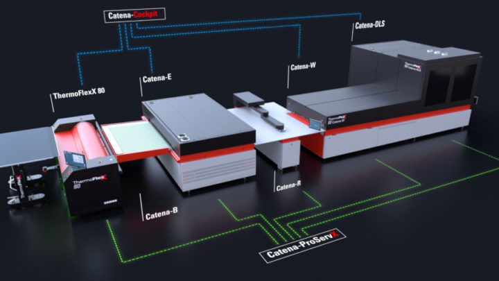 Flint Group announces fully automated flexographic plate processing equipment