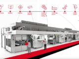 Connecting all the pieces How BOBST Connect is shaping the future of the packaging world