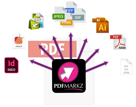 Markzware announces Launch Success of PDFMarkz