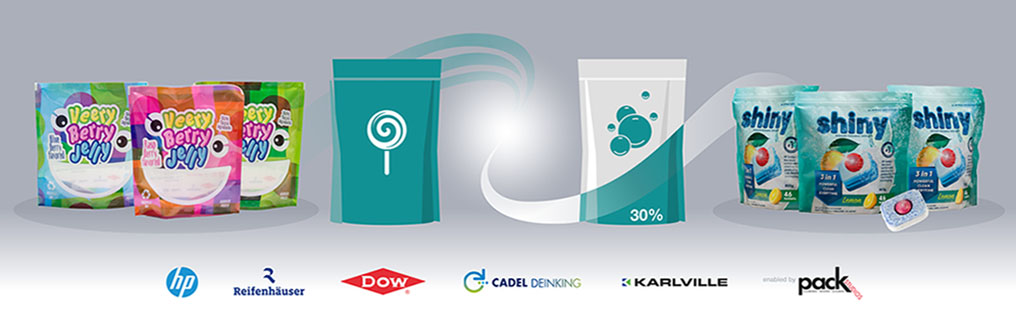 Dow, HP, Reifenhäuser, Cadel Deinking, and Karlville combine forces to recycle PE-based barrier pouch into new high-quality PE pouch suitable for repeat recycling