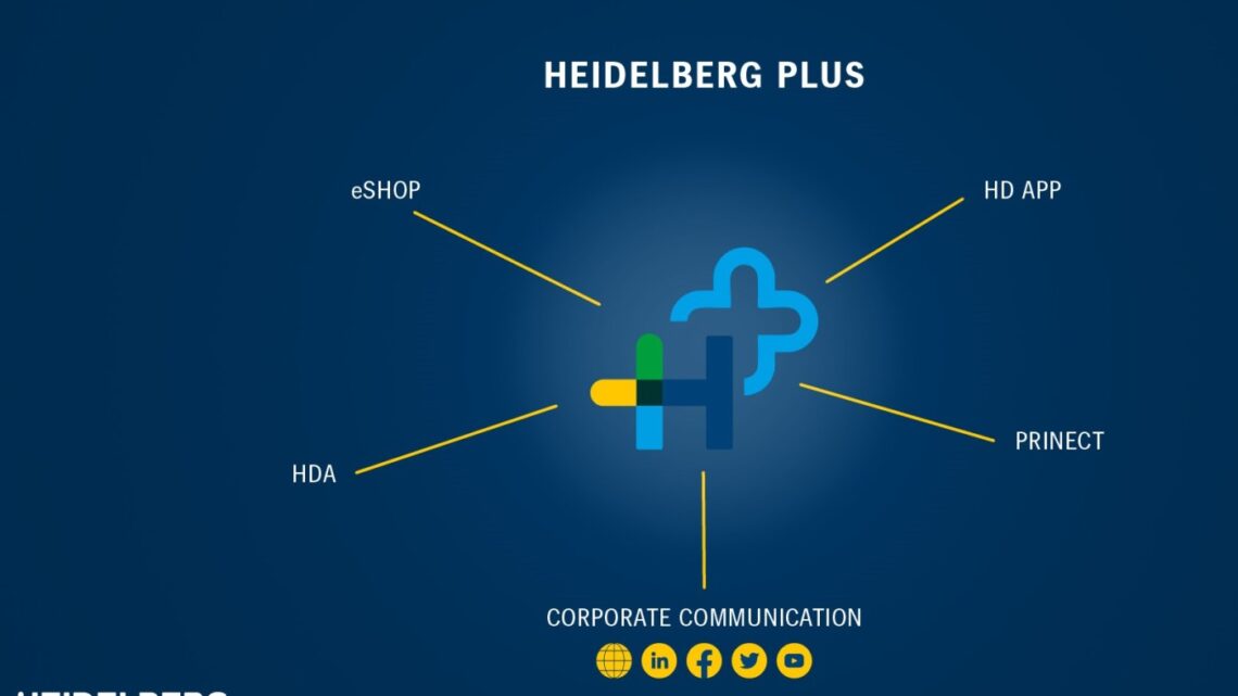 Heidelberg presents its first Prinect app in the cloud – Print Shop Analytics