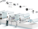 PRESS RELEASE Maxcess at ICE and Labelexpo Europe This Spring