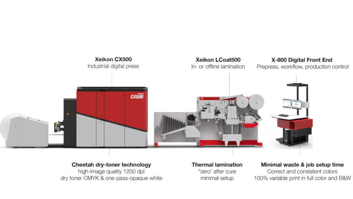 Presenting The New Xeikon Flexflow For Pouch Production At Labelexpo