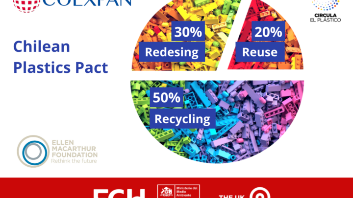 COEXPAN joins the Chilean Plastics Pact