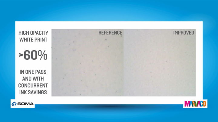 Marvaco and SOMA announce a breakthrough in white ink opacity, enabling ink savings