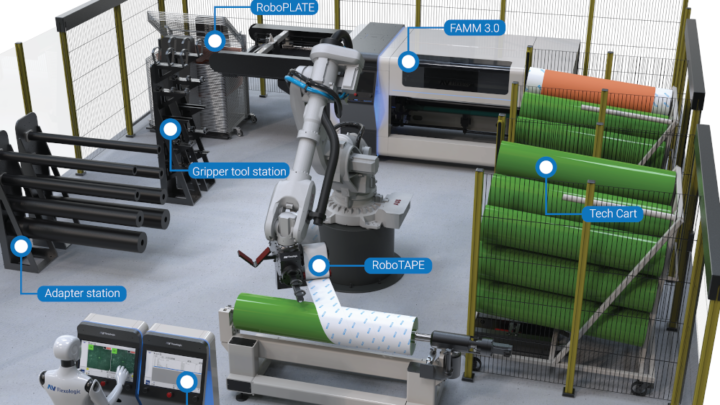 RoboCELL specifications and workflow