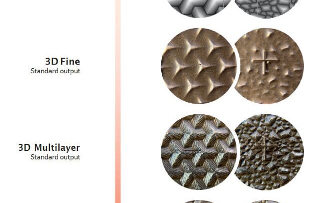 “EQIM” digiextension now available