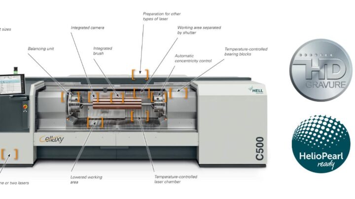 Full Details Of The New Cellaxy C500 Now Online