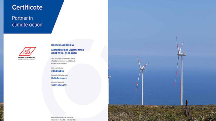 Climate-neutral printing inks process