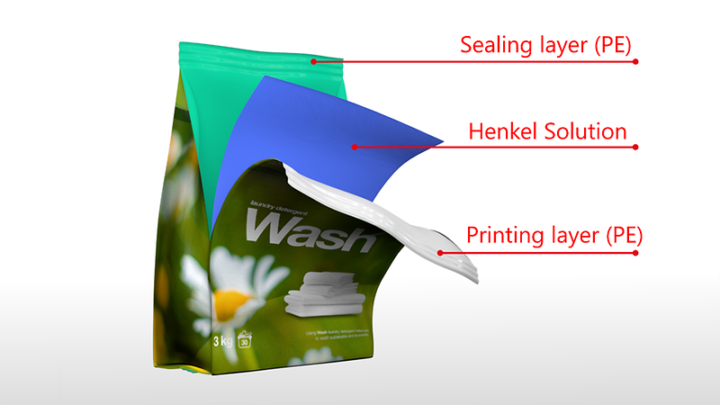 Henkel adhesives gain RecyClass approval for recyclability