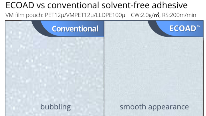Toyo-Morton: New Solvent-free Laminating Adhesives for Metalized Multilayer Packaging Designs