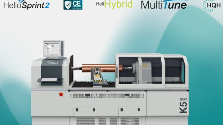 Continuous Further Development Of Software