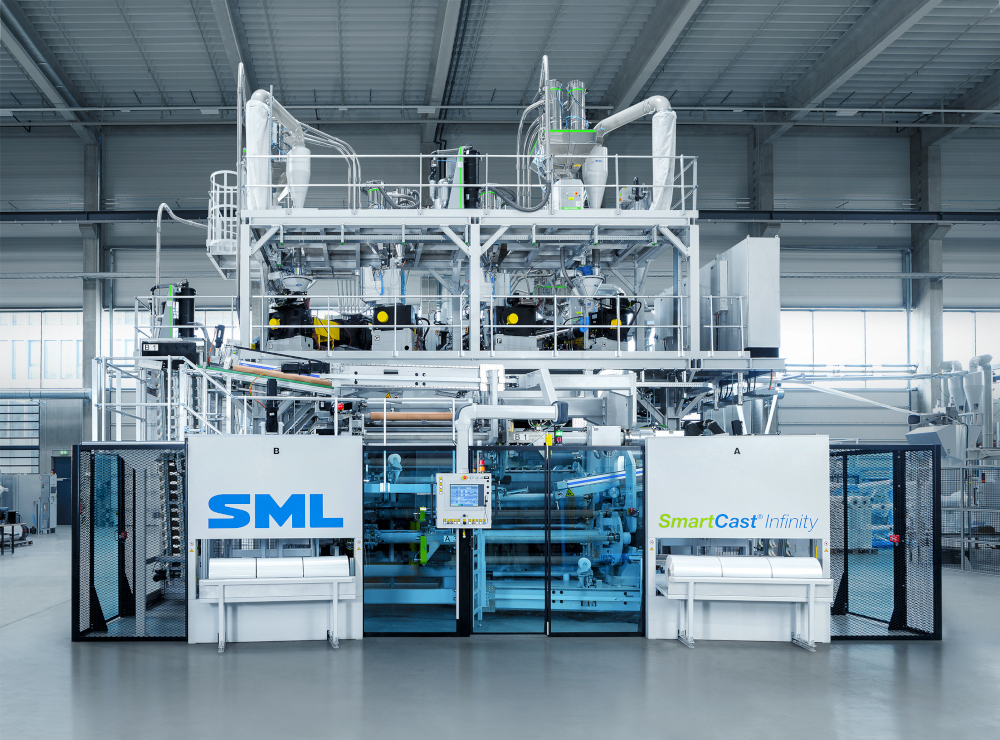 Sigma Stretch Film, one of the world’s largest producers of