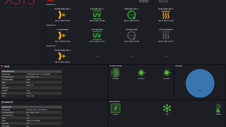 XSYS unveils Catena ProServX for real-time equipment monitoring, alerting and reporting