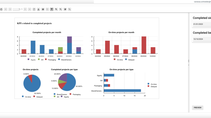 Hybrid BrandZ Launches 24.09 Release, Renaming Flagship Product from Flow to Artflow