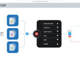 2025 04 GlobalVision Partners with Hybrid Software final EN73
