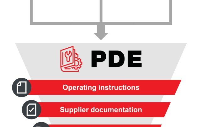 Streamlined maintenance through digital solutions