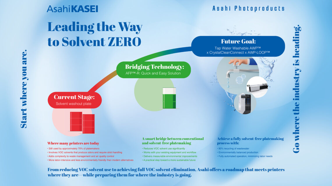 Asahi Photoproducts expands its AWP Ecosystem at Labelexpo Europe 2025 in Barcelona Asahi Photoproducts expands its AWP Ecosystem at Labelexpo Europe 2025 in Barcelona