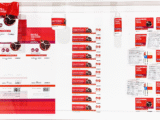 PR BOBST Labelexpo Europe 17 09 2025 ENG